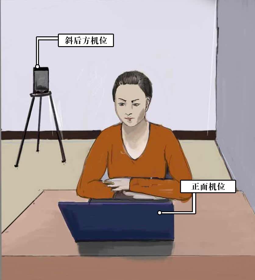 图1 “双机位”正面示意图