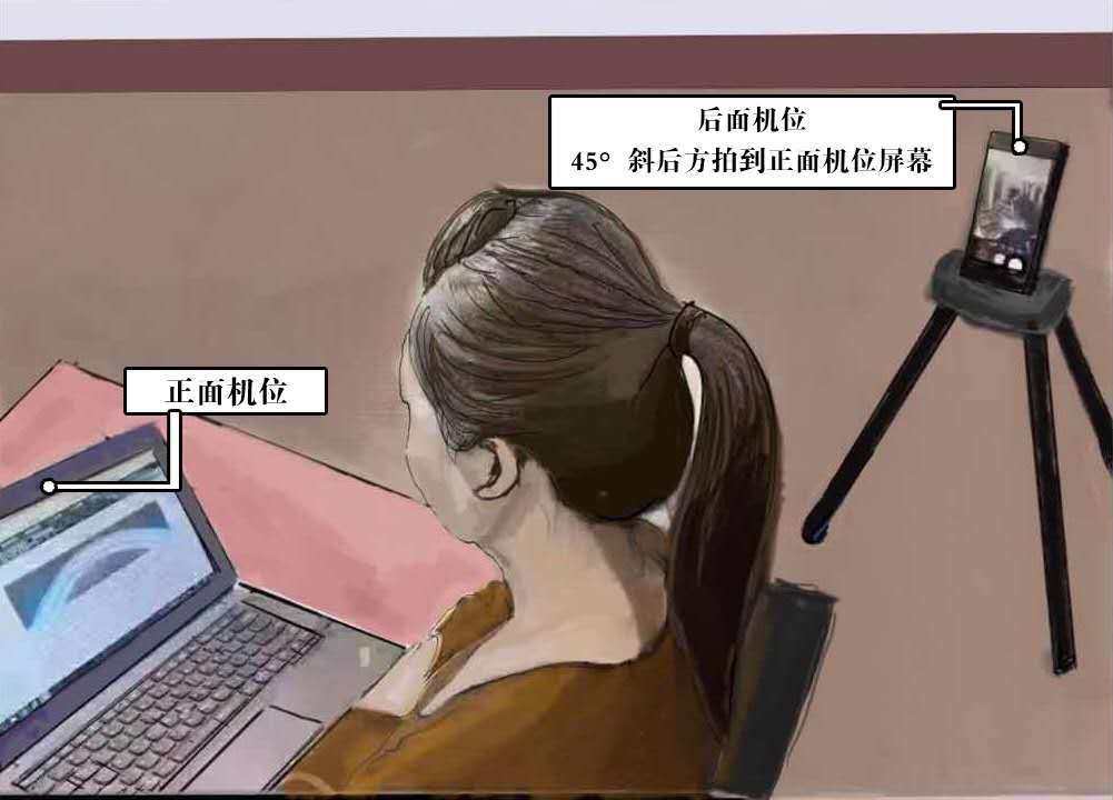 图2“双机位”侧面示意图 图2“双机位”侧面示意图
